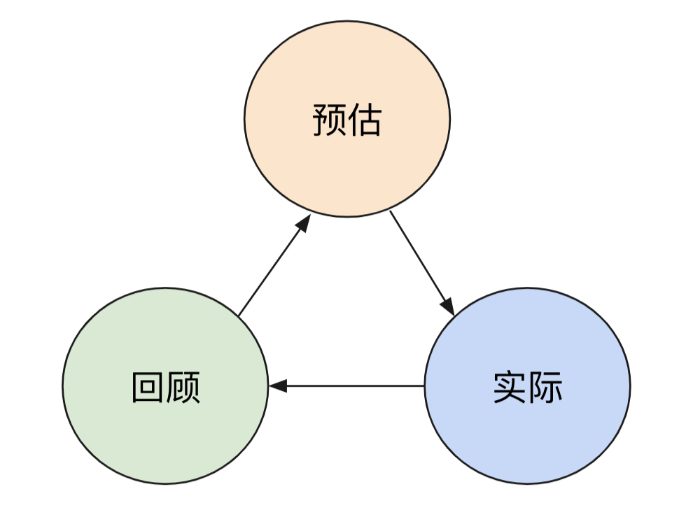 微信截图_20230819165059.png